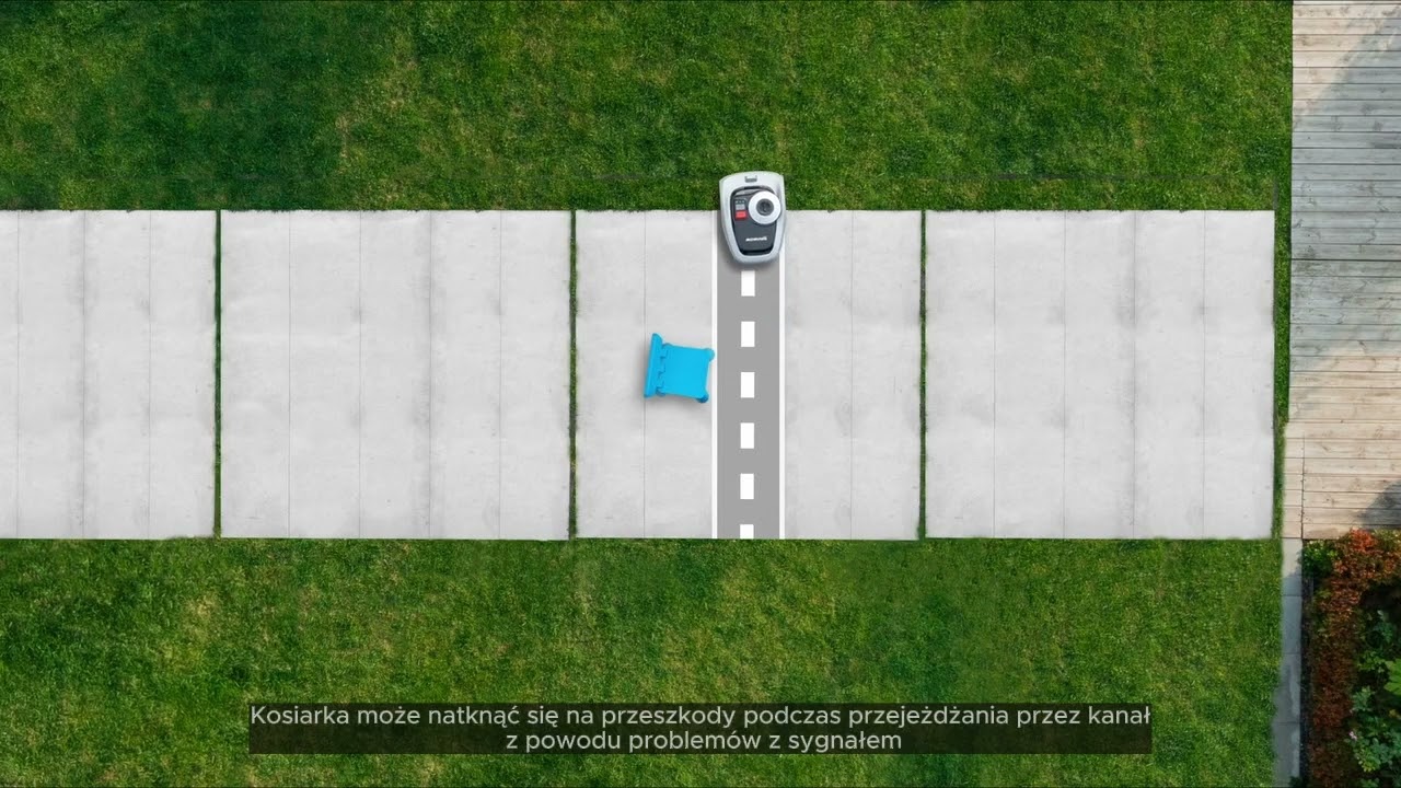 Jak działa funkcja Channel Sense?